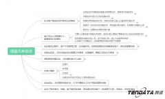 外贸出口如何避免风险：无单放货的这些事