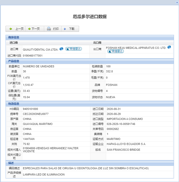 厄瓜多尔海关数据查询方式