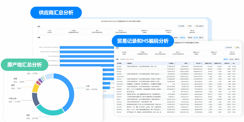 凯发K8天生赢家一触即发数据库,凯发K8天生赢家一触即发海关数据库,凯发K8天生赢家一触即发海关数据