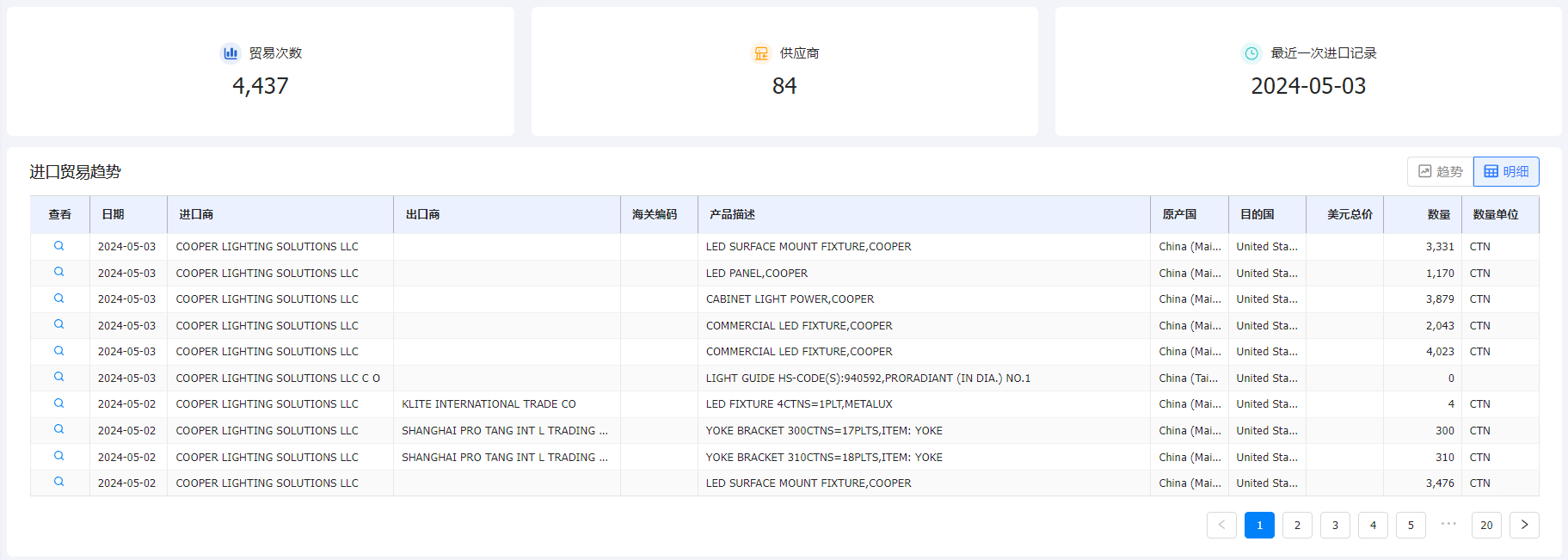 海关数据,海关数据查询,凯发K8天生赢家一触即发海关数据查询