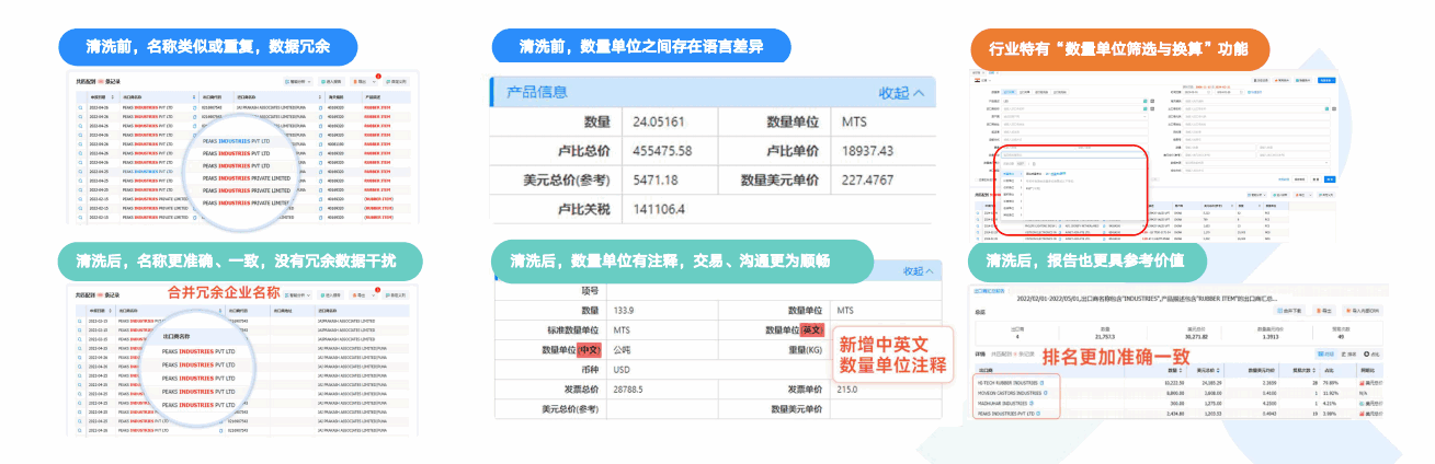凯发K8天生赢家一触即发,凯发K8天生赢家一触即发数据通,数据通