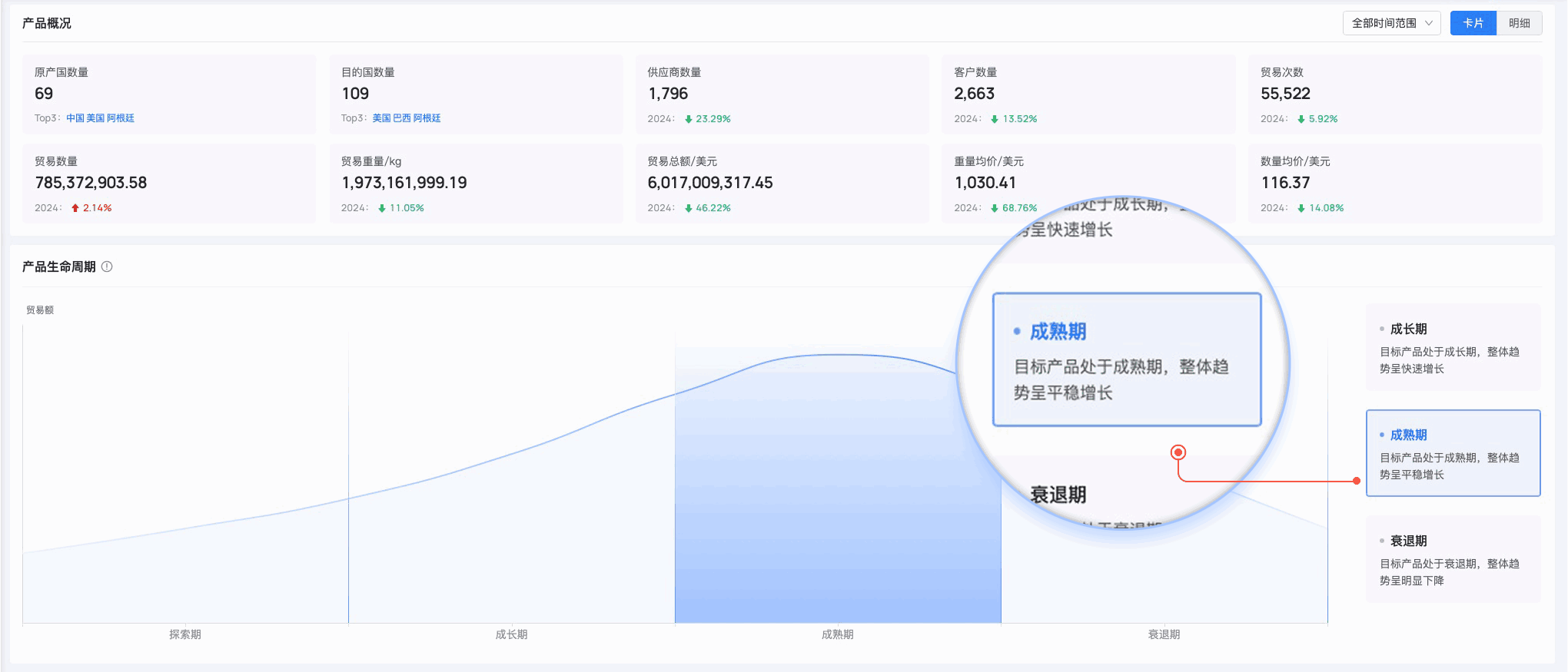 凯发K8天生赢家一触即发,凯发K8天生赢家一触即发外贸通,上海凯发K8天生赢家一触即发
