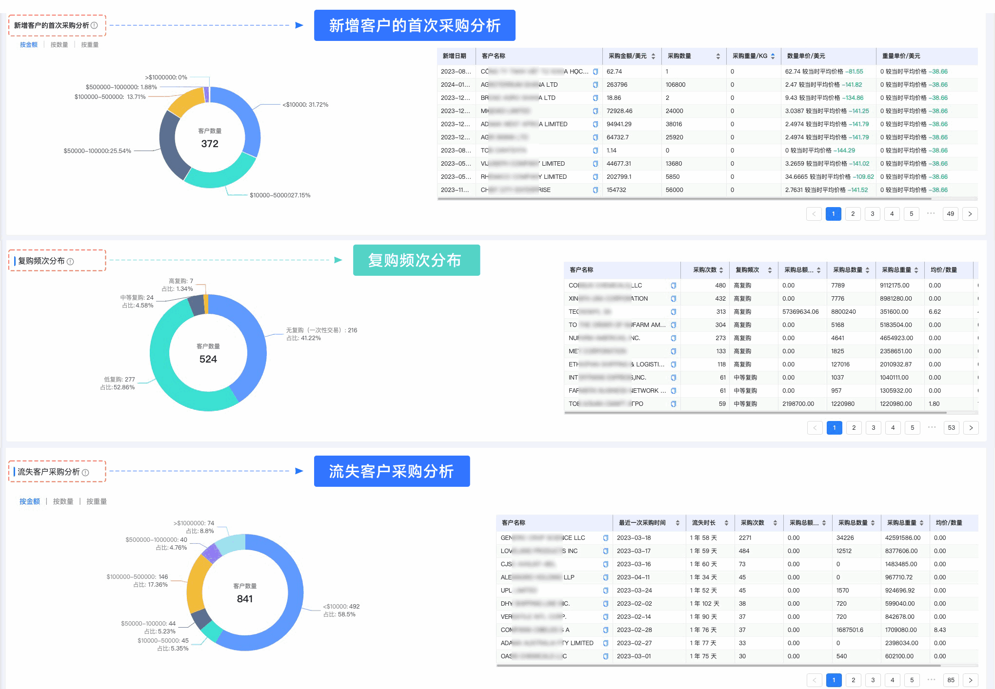 凯发K8天生赢家一触即发,凯发K8天生赢家一触即发外贸通,上海凯发K8天生赢家一触即发