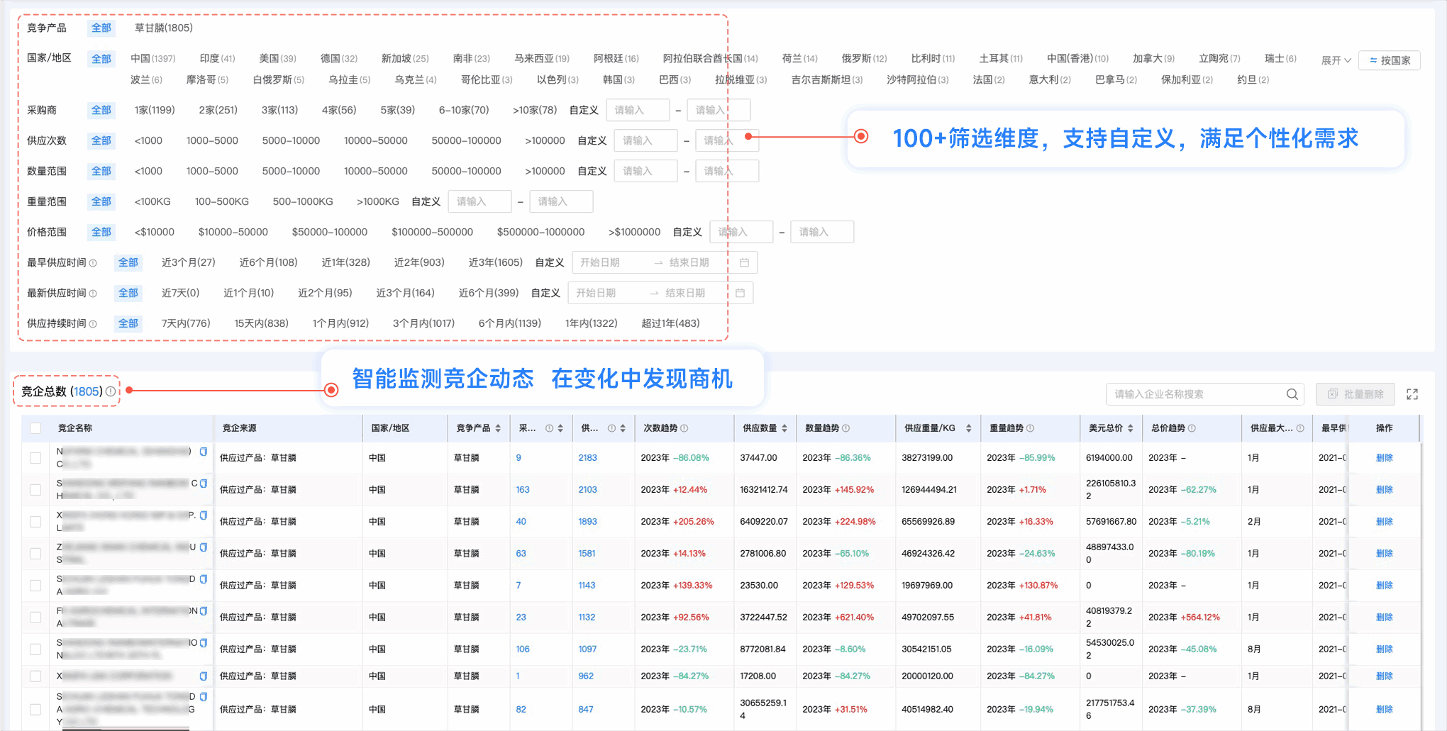 凯发K8天生赢家一触即发,凯发K8天生赢家一触即发外贸通,上海凯发K8天生赢家一触即发