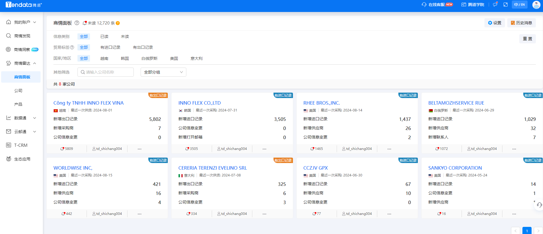 找外贸客户