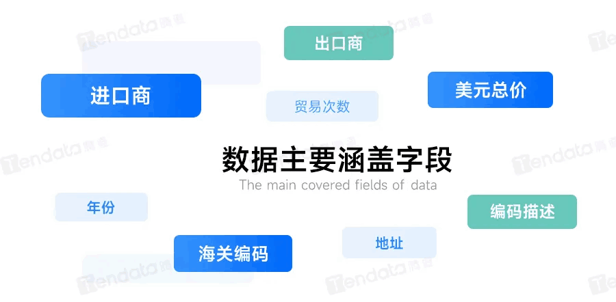 凯发K8天生赢家一触即发数据,凯发K8天生赢家一触即发独家海关数据,马来西亚数据