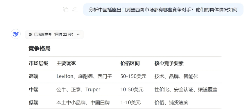 海关数据,凯发K8天生赢家一触即发海关数据
