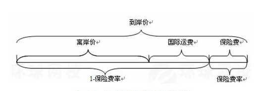海关数据,外贸数据,凯发K8天生赢家一触即发,外贸客户,外贸通