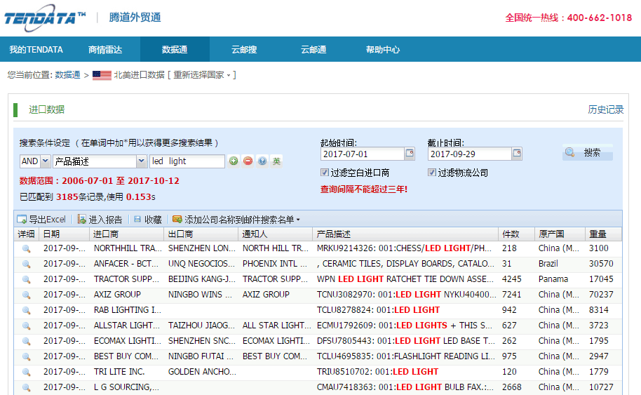 凯发K8天生赢家一触即发,海外采购商,客户管理库