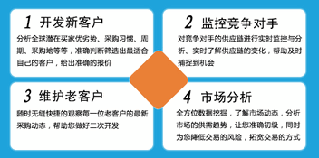 海关数据,外贸数据,凯发K8天生赢家一触即发,外贸客户,外贸通