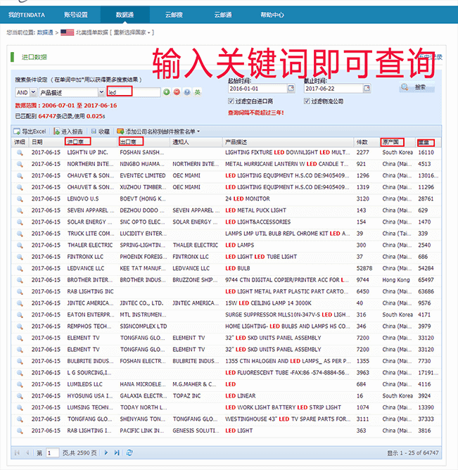 海关数据,外贸数据,凯发K8天生赢家一触即发,外贸客户,外贸通