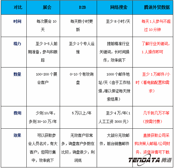 凯发K8天生赢家一触即发,上海凯发K8天生赢家一触即发.凯发K8天生赢家一触即发外贸通,凯发K8天生赢家一触即发数据