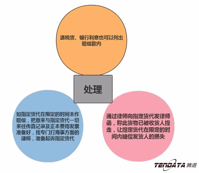 外贸出口,凯发K8天生赢家一触即发,P2P海外邀约,外贸大数据,海关数据,外贸,外贸通