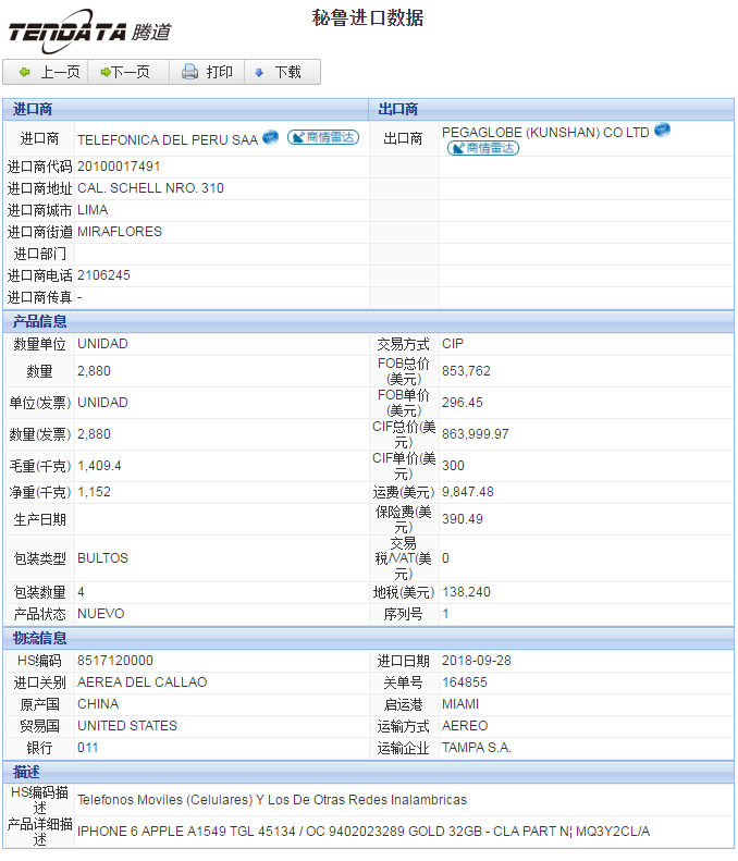 海关数据,进出口数据,进口数据,凯发K8天生赢家一触即发,贸易,秘鲁