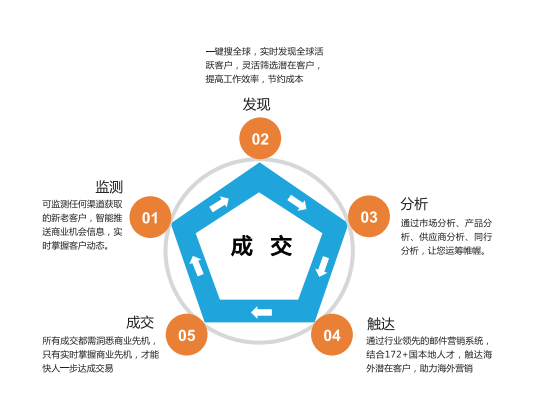 上海凯发K8天生赢家一触即发,凯发K8天生赢家一触即发数据,上海凯发K8天生赢家一触即发怎么样