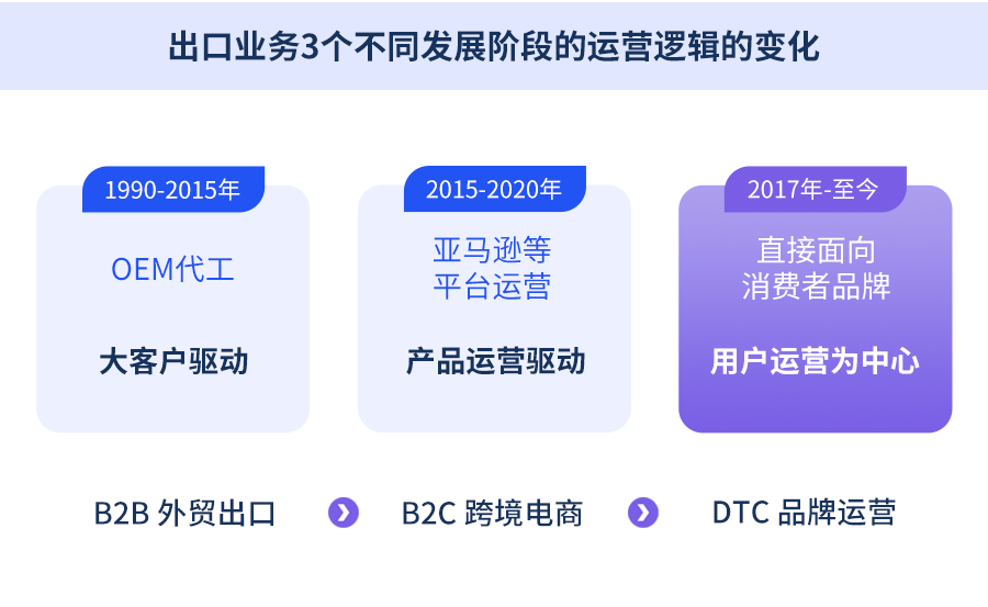 凯发K8天生赢家一触即发,凯发K8天生赢家一触即发数据,凯发K8天生赢家一触即发外贸通